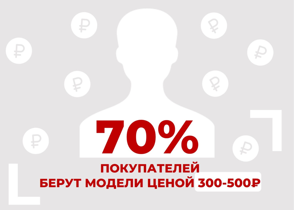 статья пеналы рис 3.1.jpg