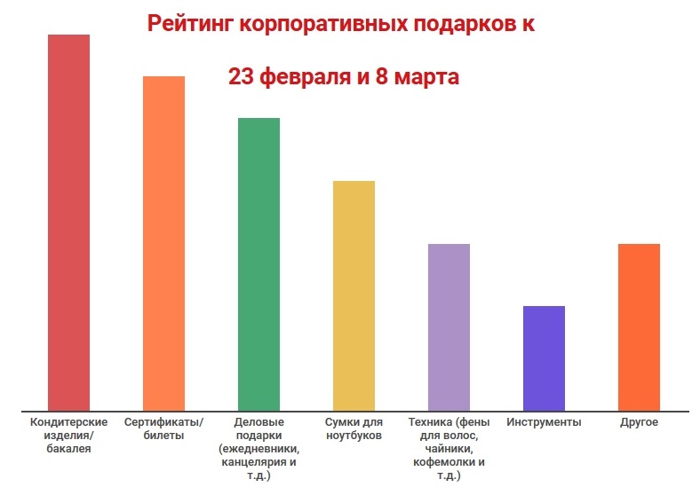 assenizatortomsk.ru - О СПОРТЕ